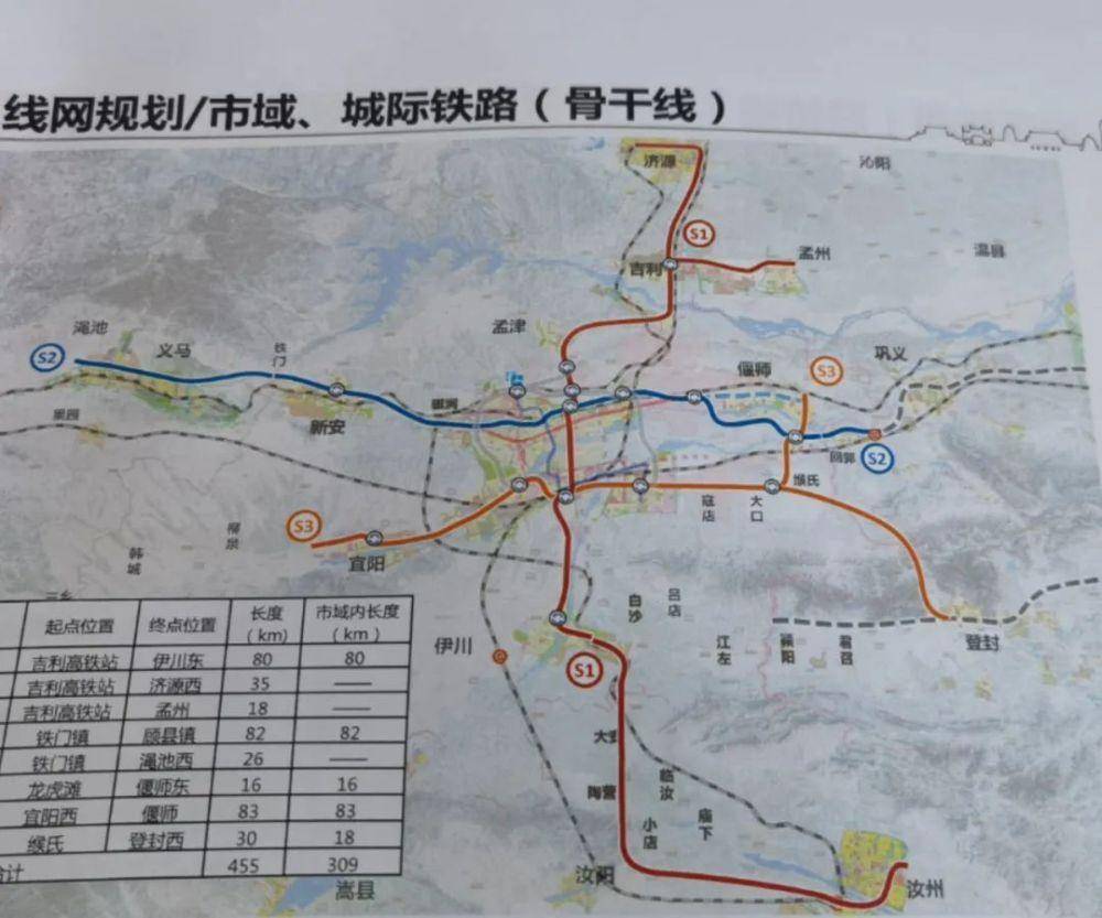洛阳铁路规划,呼南高铁郑登洛城际,龙门站扩建12台26线