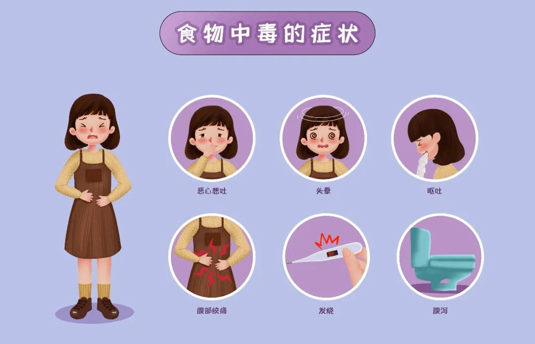 原来这是食物中毒!_食用_知识_甘蔗