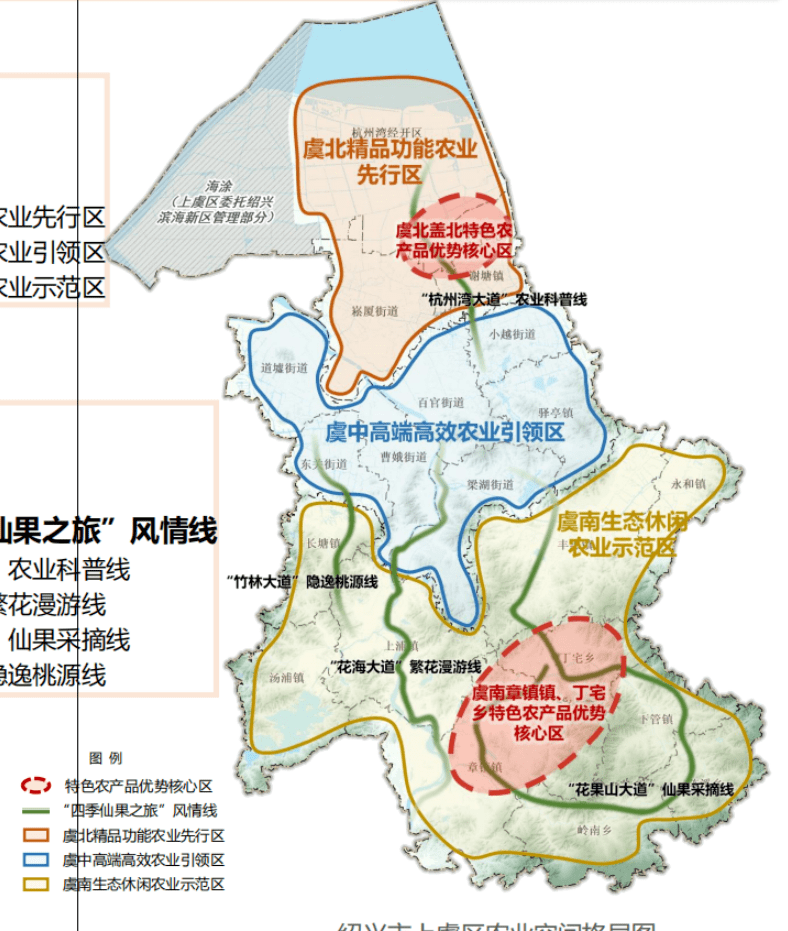 上虞区最新规划图图片