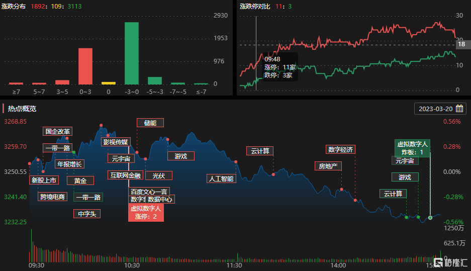 龙虎榜 | 中天科技单日净买入额居首，沪股通公用席位净买入5.61亿元