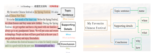 真没想到（教师个人述职报告简短范文）教师个人述职报告2020最新简短 第7张