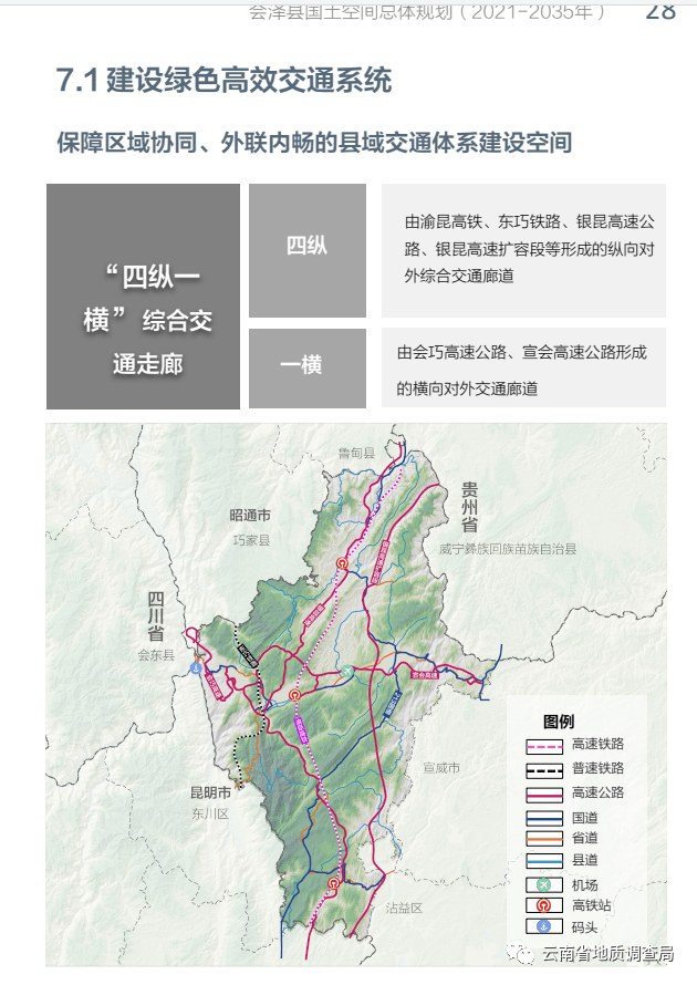 会泽大规划图片