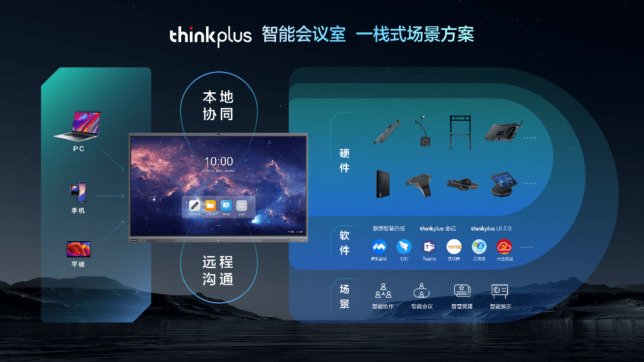 会议系统联想智能会议图片