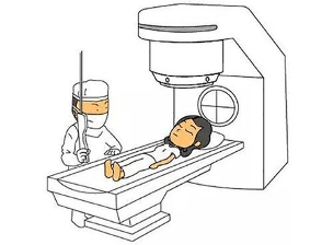 仁济科普 | 乳腺癌放疗期间常见不良反应知多少?_患者_治疗_上肢