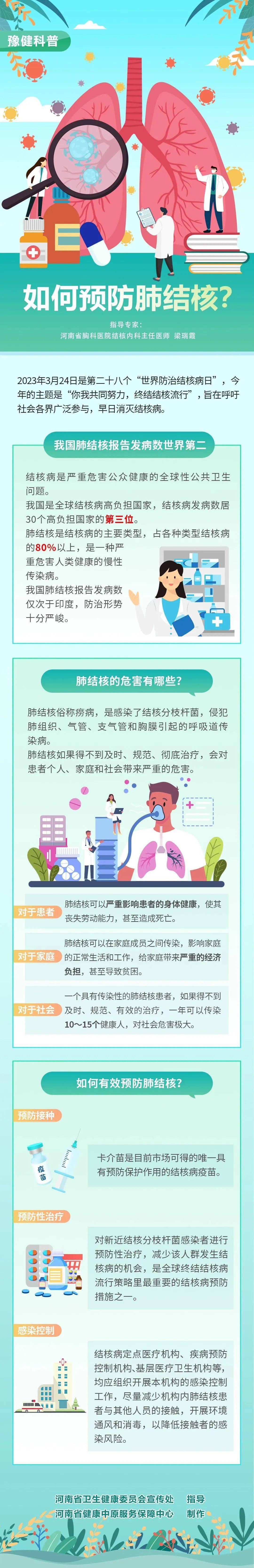 肺科医院门诊挂号时间(肺科医院网上预约 几点放号)