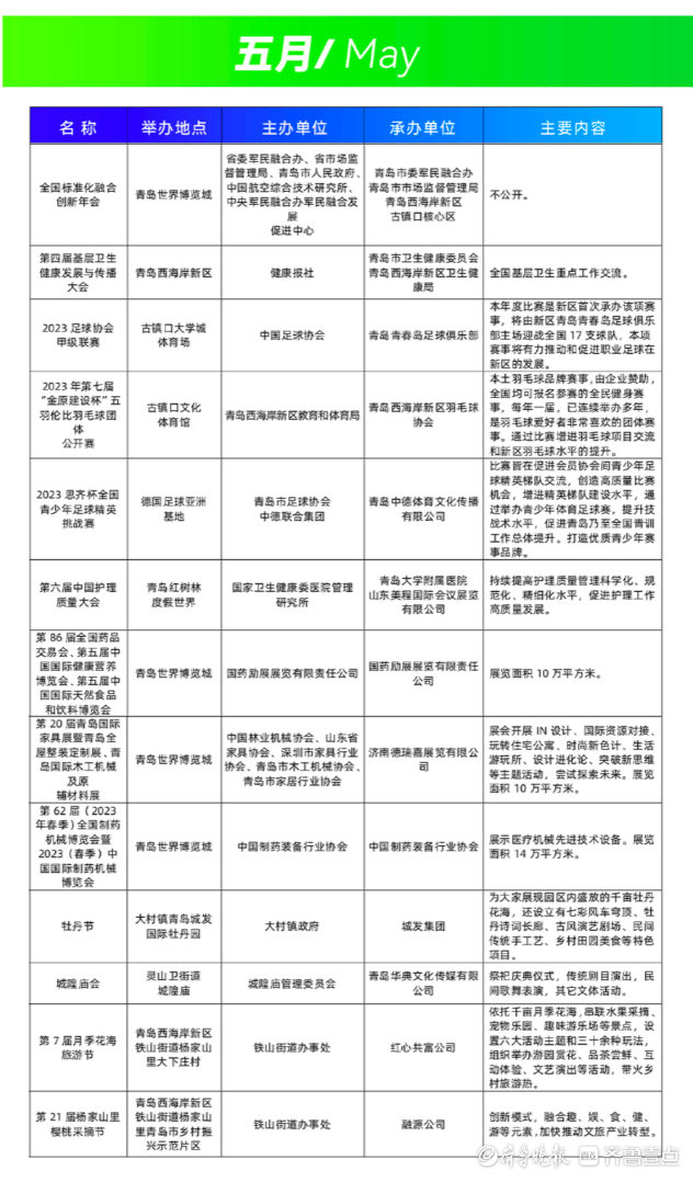 青岛西海岸新区重磅推出百场活动，共邀旅客感触感染山海环抱