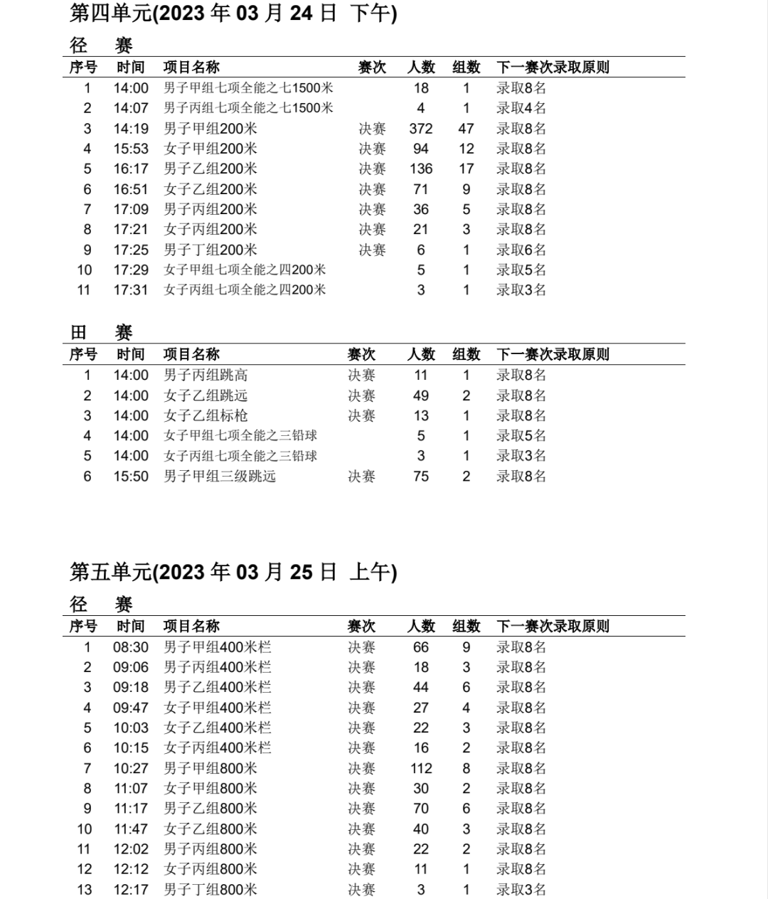 实时成绩查询