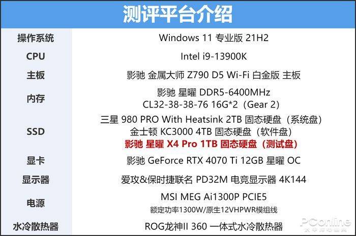 Ӱ�� ���� X4 Pro��̬Ӳ�����⣺1TֻҪ399��PCIe 4.0��ѡ��