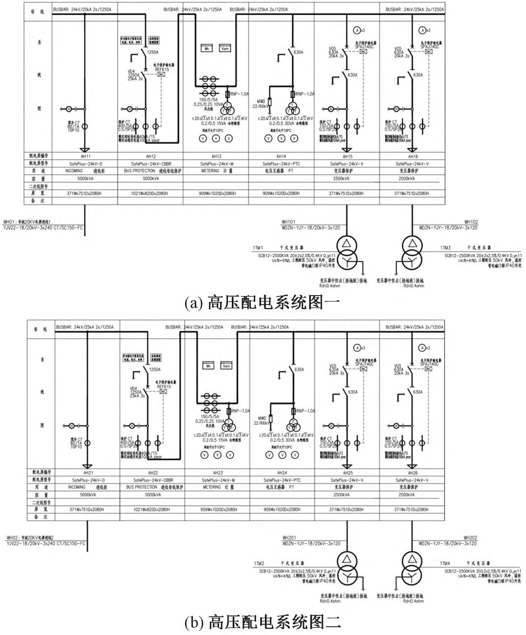 高压供配电设计方案图片