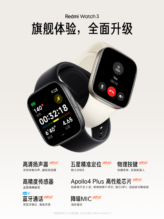 Redmi Watch 3手表全球版发布