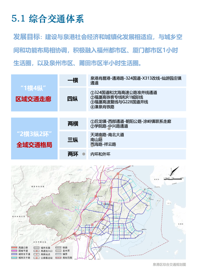 [速看] 明确拆迁撤并区域!泉港规划出炉!将建设……_发展_泉港区_城镇