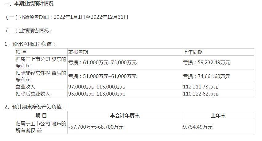 天眼查被执行人信息被删了是什么原因（天眼查上的法院执行能消掉吗） 第7张