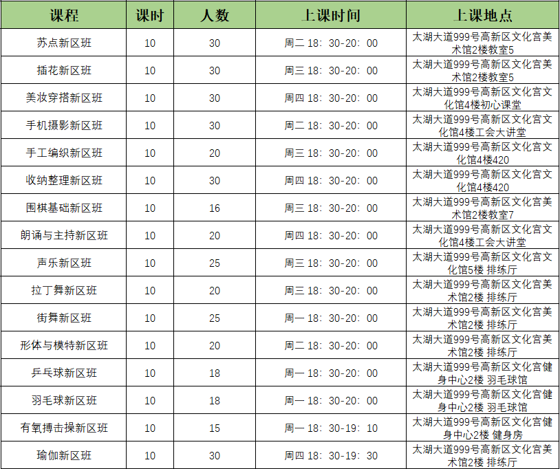 最强才艺课上线！附抢课攻略