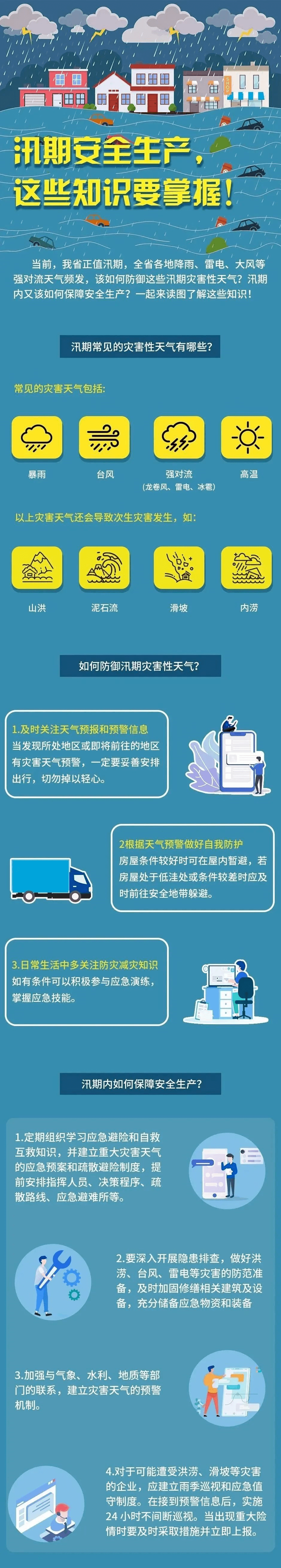 新一轮强降雨即将上线！气温上升又有“回南”？