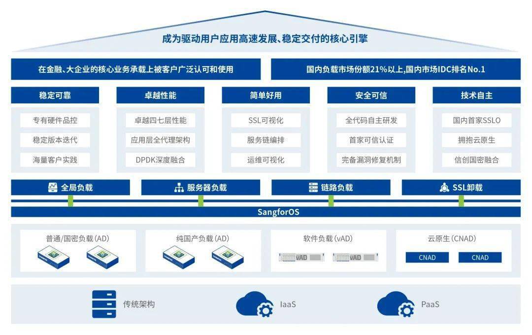 进销存系统的定制化趋势与选择