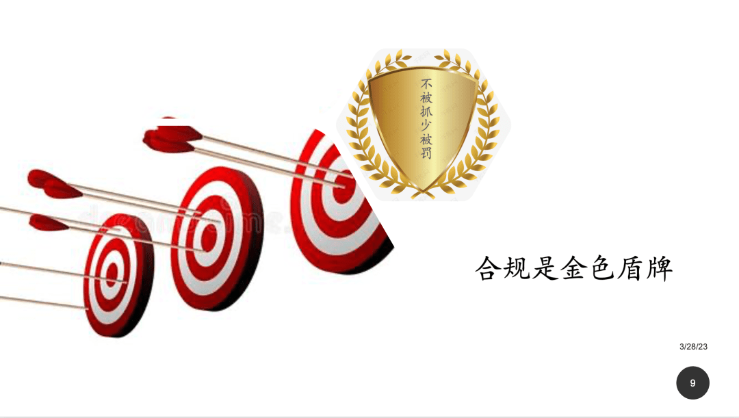 重磅:iso 37301合规管理体系1000问(更新到2023年3月28日)