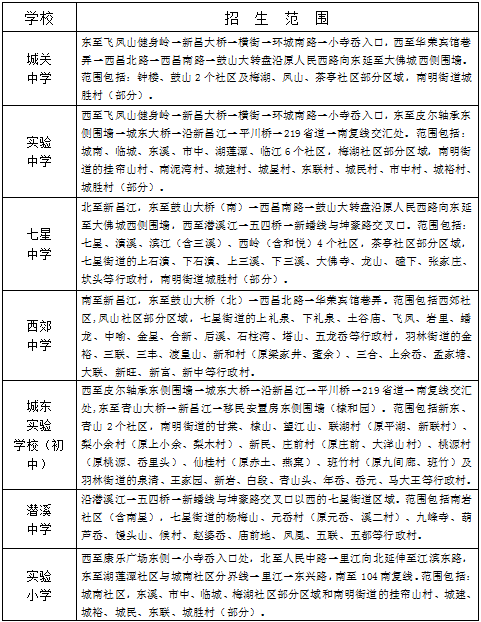 新昌家长注意了,2023年原建城区义务教育公办学校招生计划出炉_时间
