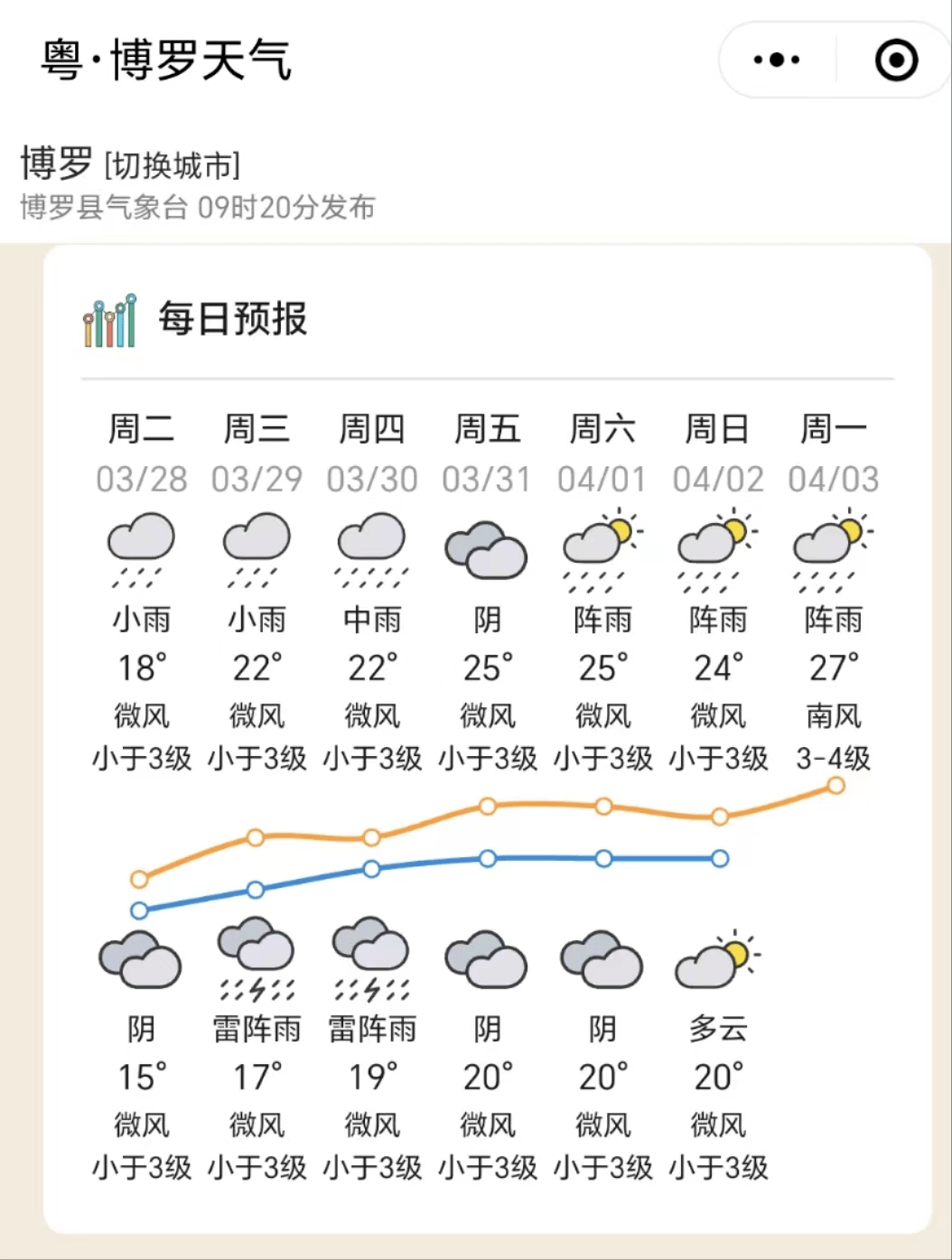 西子湖畔博罗窗口图片