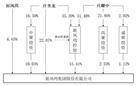 新凤鸣集团股份有限公司2022年度陈述摘要