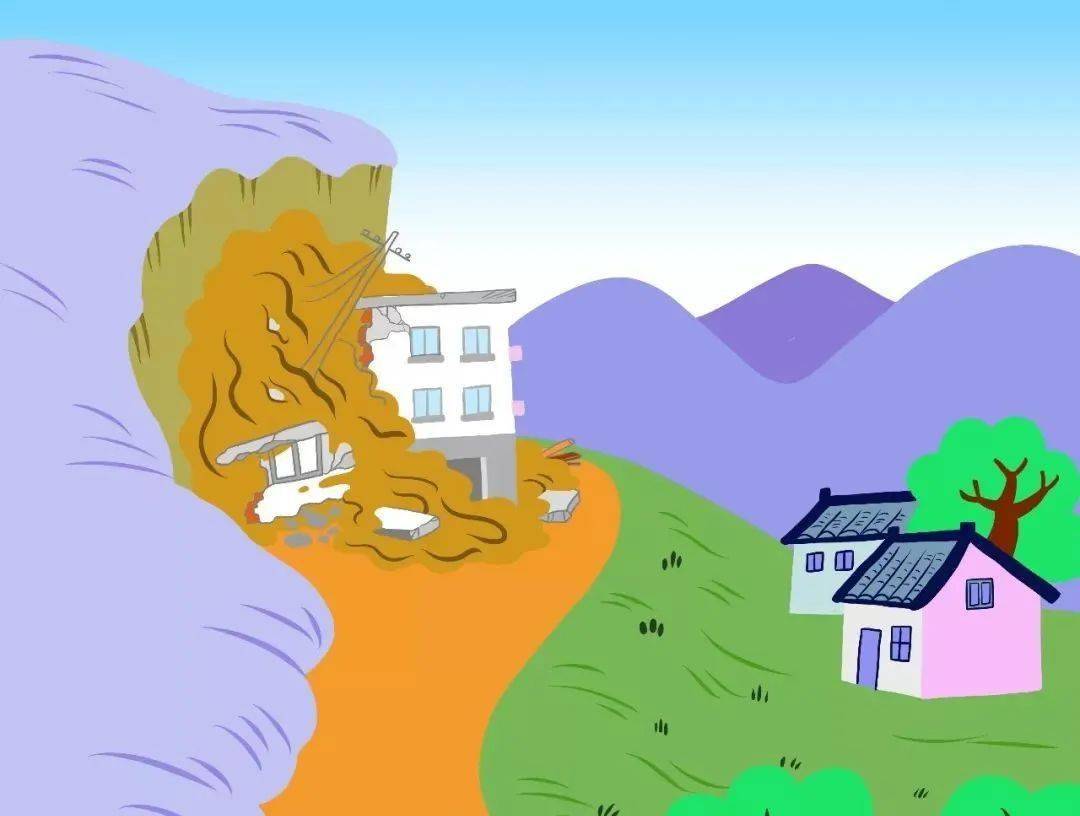 常见的六种地质灾害