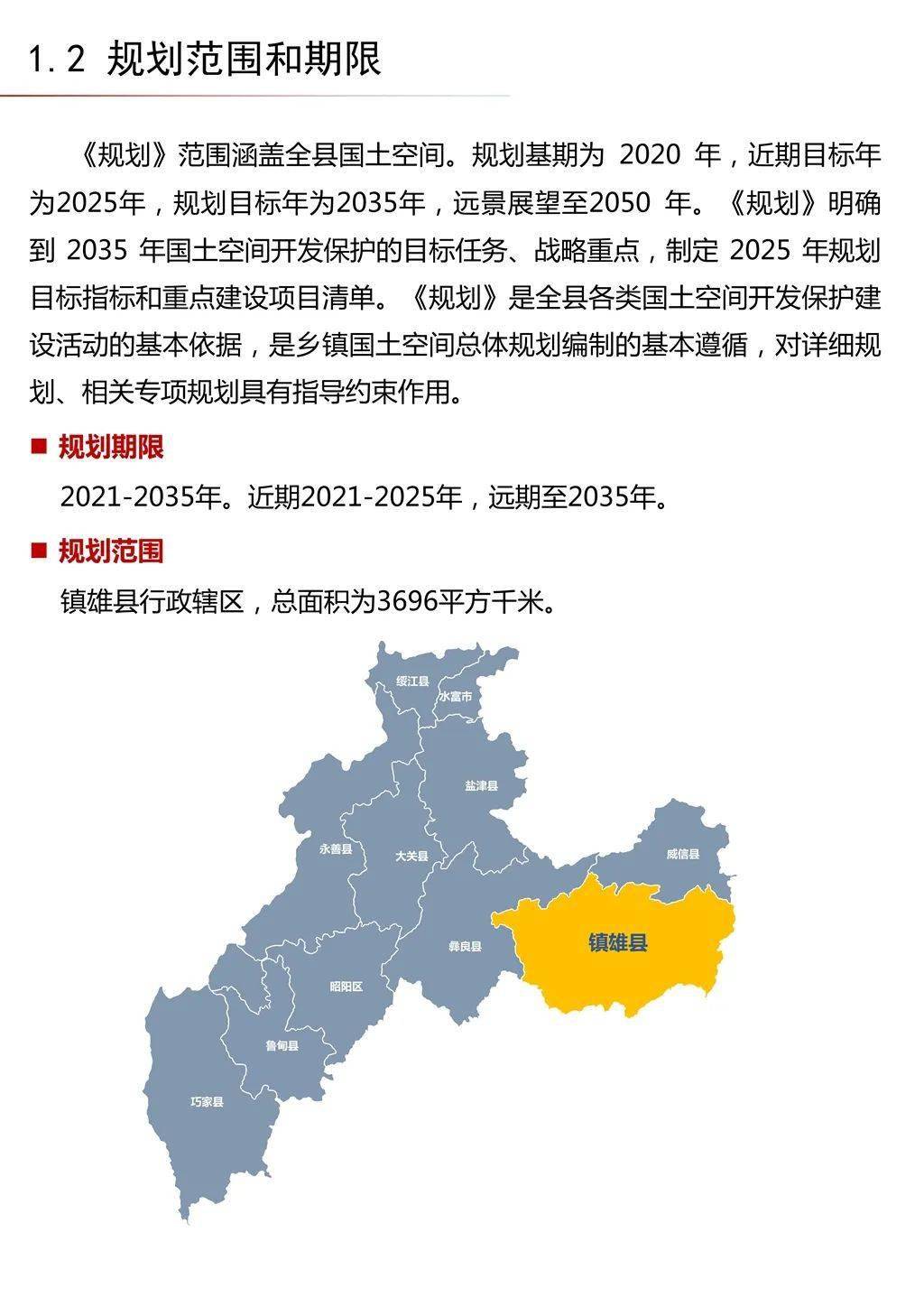 镇雄县国土空间总体规划(2021