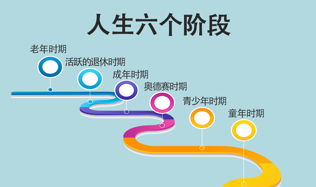 怎样度过单身"奥德赛时期"_人生_传统意义_情感