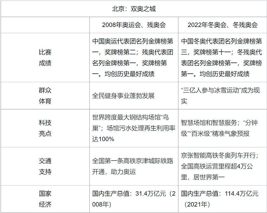 全程干货（高考作文题目汇总）2021年高考作文满分作文欣赏 第5张