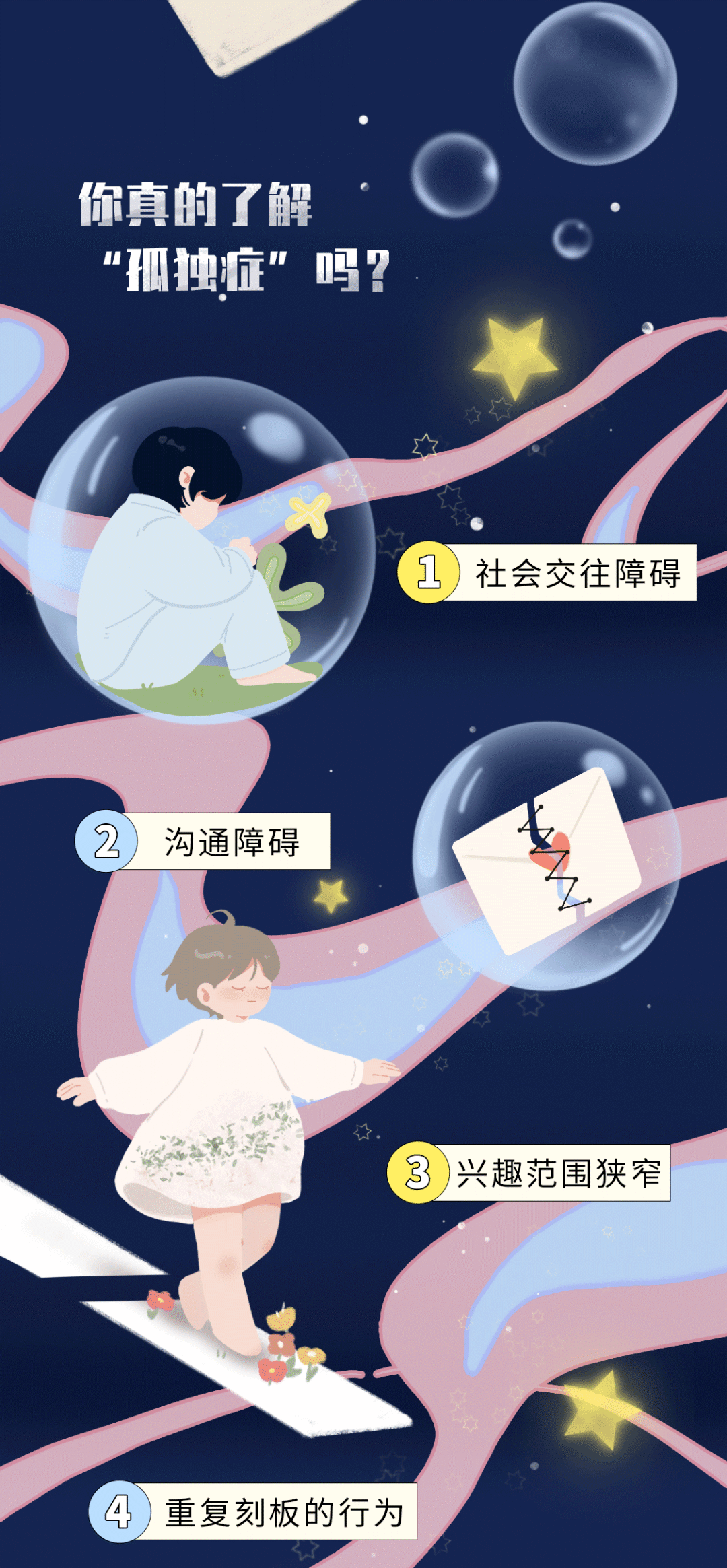 【翔图·阅读】世界孤独症日 守护"星星的孩子"_李丽玲_审核_校对