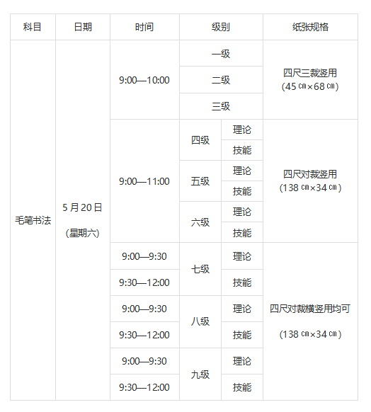 起头报名！省招生测验院发布！