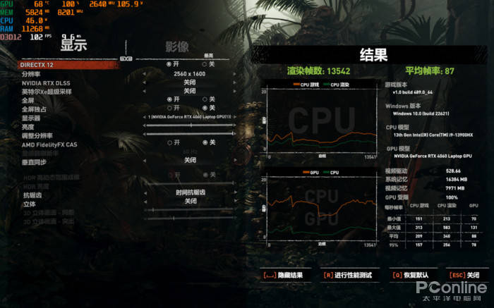 【TOP本质】联想拯救者Y9000P 2023评测：什么层次？万元价位让人放心的产物！