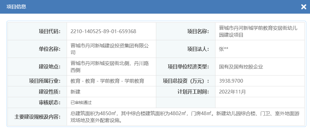 晋城2条道路5个幼儿园审核通过！