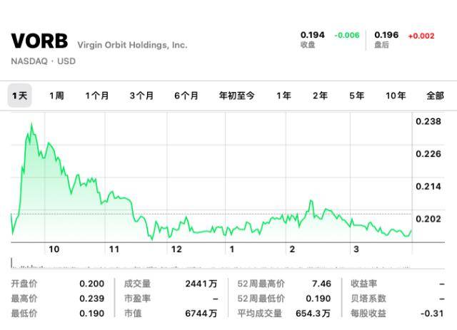 �ոգ���һ�����˾�Ʋ�����Ա85%��ͣ��Ӫ����˹�˶��ּ�1