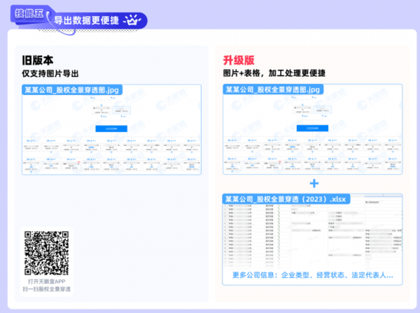 天眼查行政处罚决定书（天眼查怎么查罚单编号） 第6张