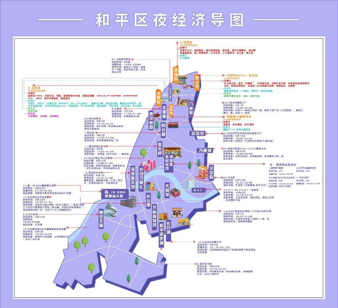 西塔街,老北市,太原街,沈阳将新增3个"24小时不夜城"!_街区_经济_美食