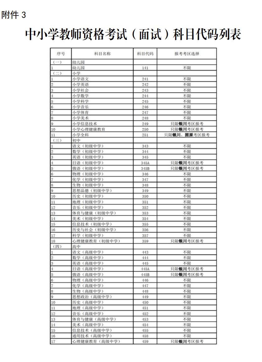 这都可以？（中小学教师资格证考试时间）2021年浙江省中小学教师资格证考试时间 第8张