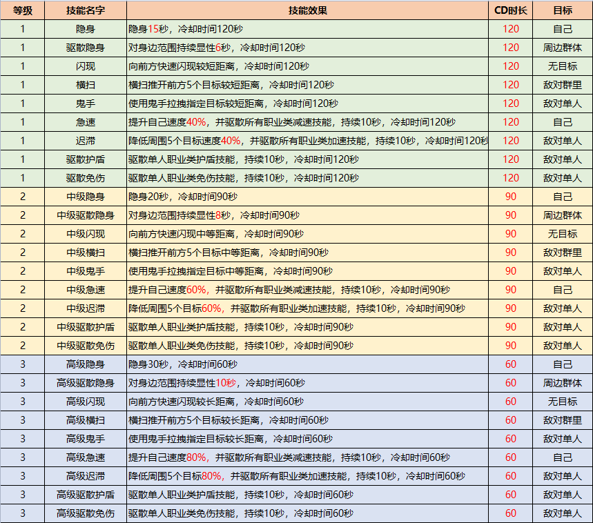 妄想山海破晓扇子图纸图片