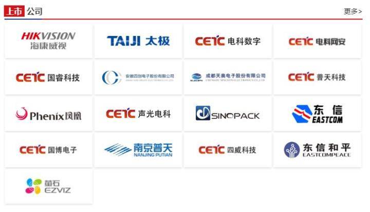 坐拥17家上市公司、员工半岛·综合体育官网超20万 中国电科有多牛？(图2)