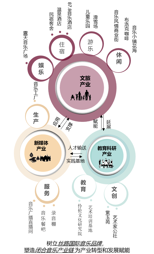 燃爆了（非遗小镇申请文件）非遗小镇体验活动感悟心得 第4张