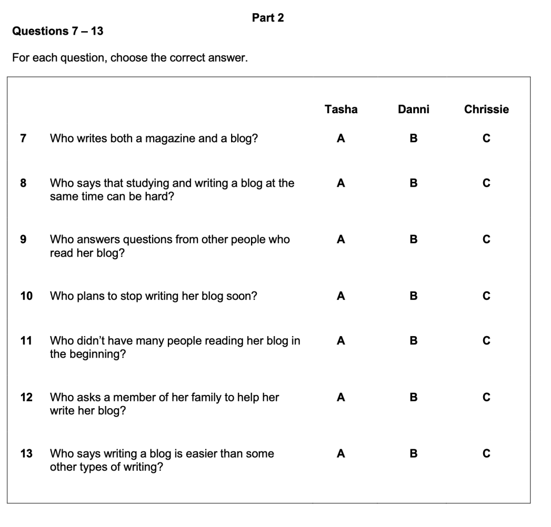 Eric裸考过了KET，那到底英语KET考啥呢？（附样题下载）