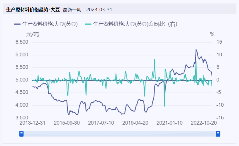 食物饮料周报：“网红”虎头局被曝欠薪裁人