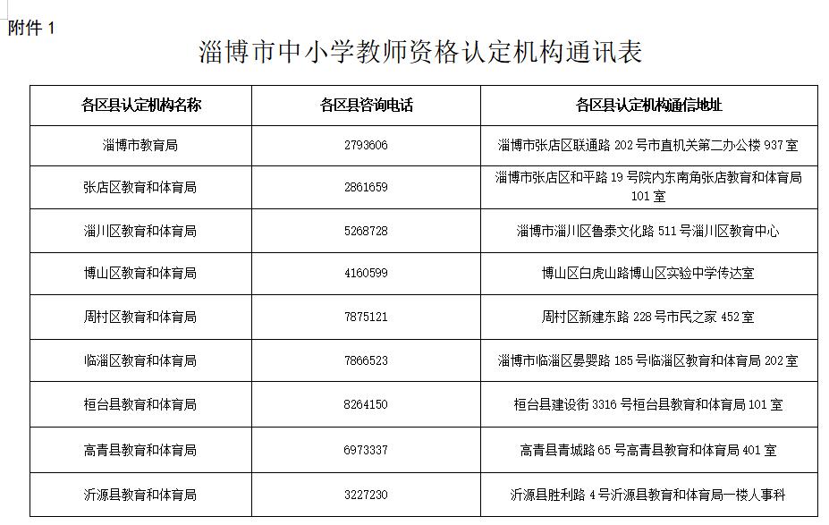 中小学教师资格图片