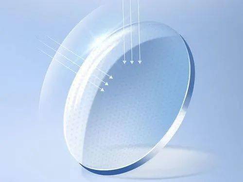 多点微透镜的选择_周边_视网膜_信号