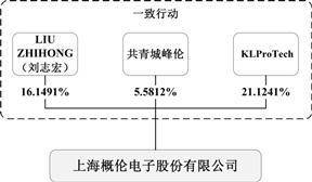 文章配图-4