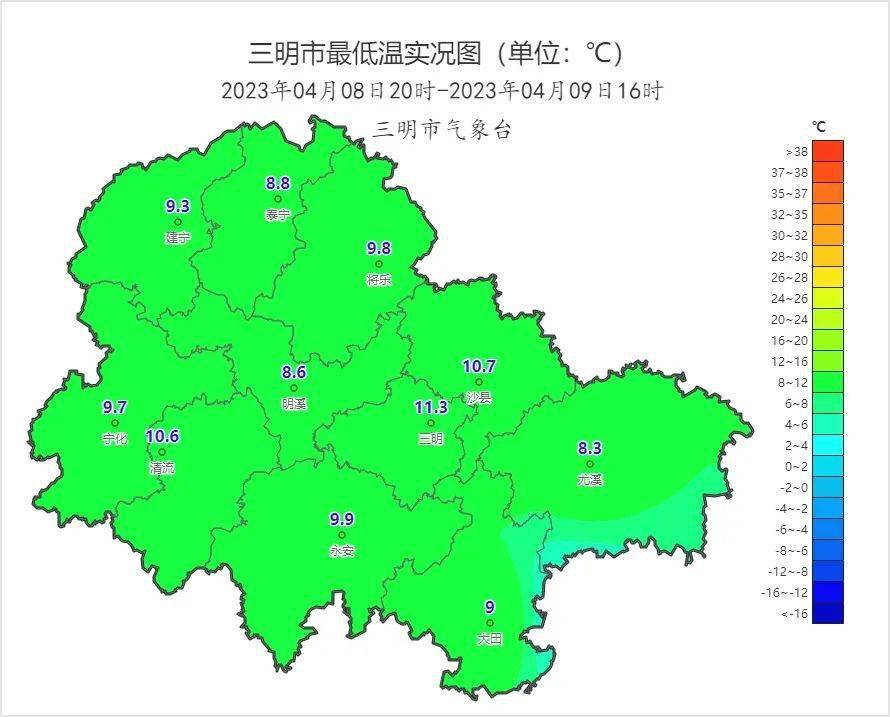 最低為尤溪縣8.3℃日最低氣溫在8~12℃之間最高為建寧縣26.