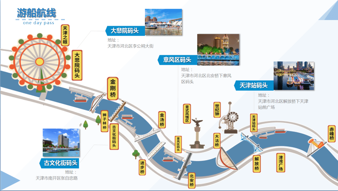 乘着游船逛天津_海河_河口_来客