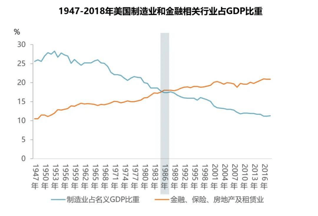 赵建：去全球化与美圆的黄昏——全球货币系统的素质、演进与窘境