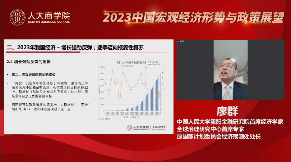 廖群：2023中国经济强劲反弹，逐步迈向抨击性苏醒