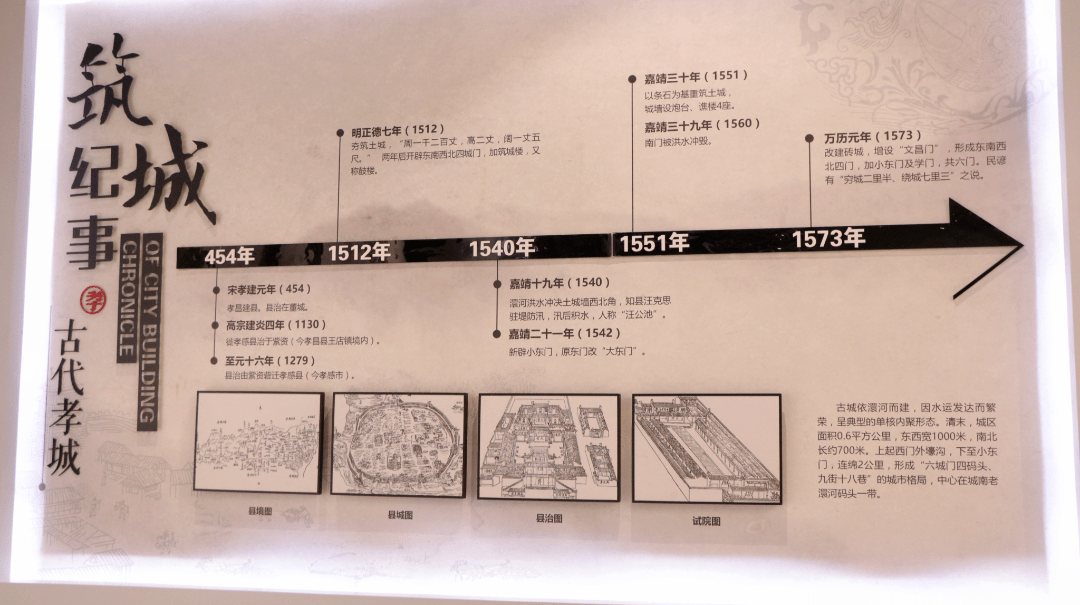 孝文化的历史变迁图片