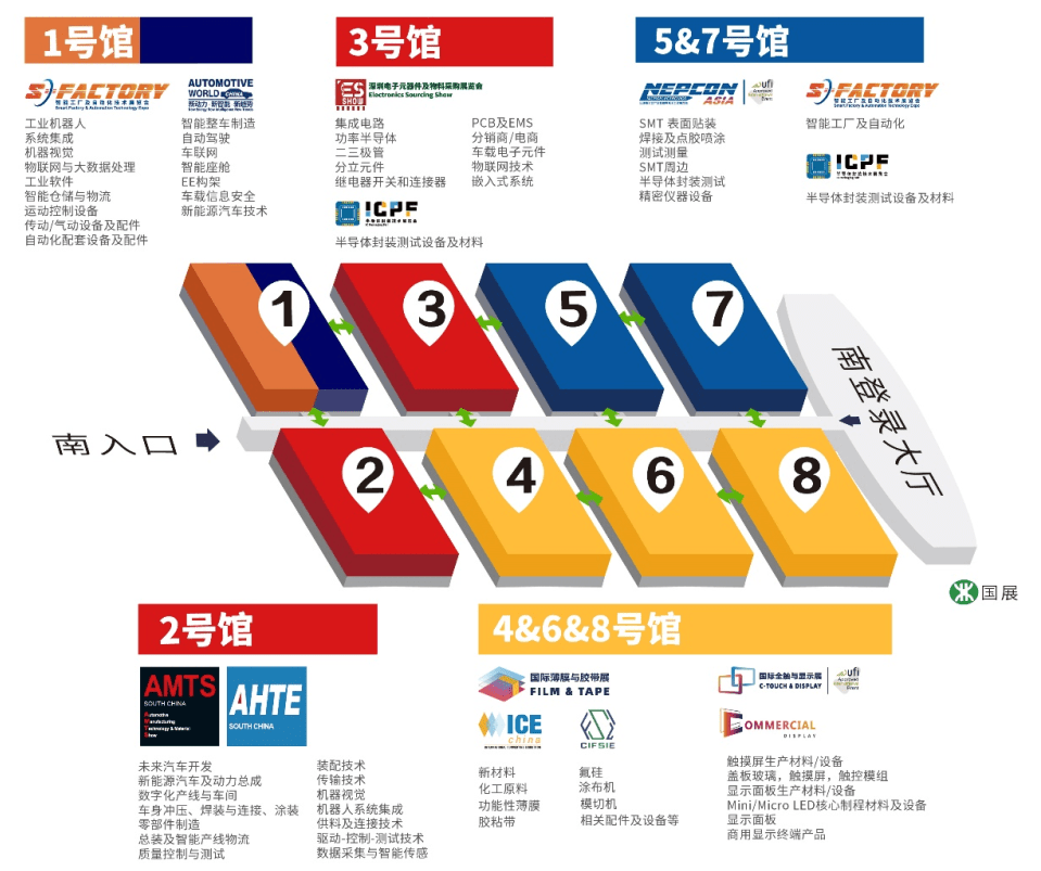 400余家企业已参展！2023深圳国际薄膜与胶带展线上预约通道已全面开启