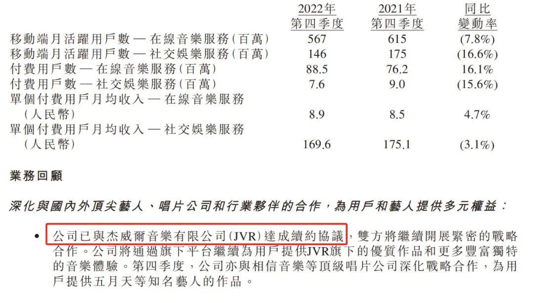 周杰伦把网易告了！